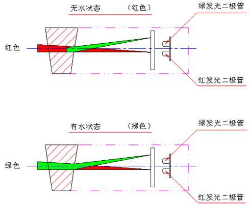 QQ截圖20160822094016.jpg